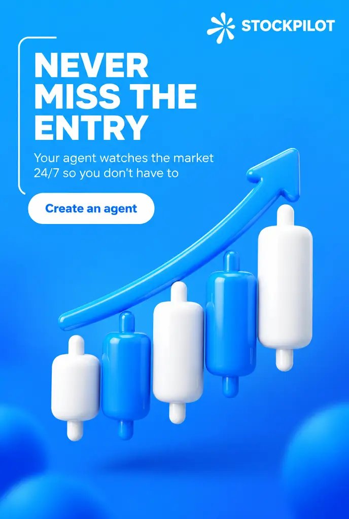 stockpilot_'s tweet photo. you will truly never miss an entry again. https://t.co/dctJmQ2DZo