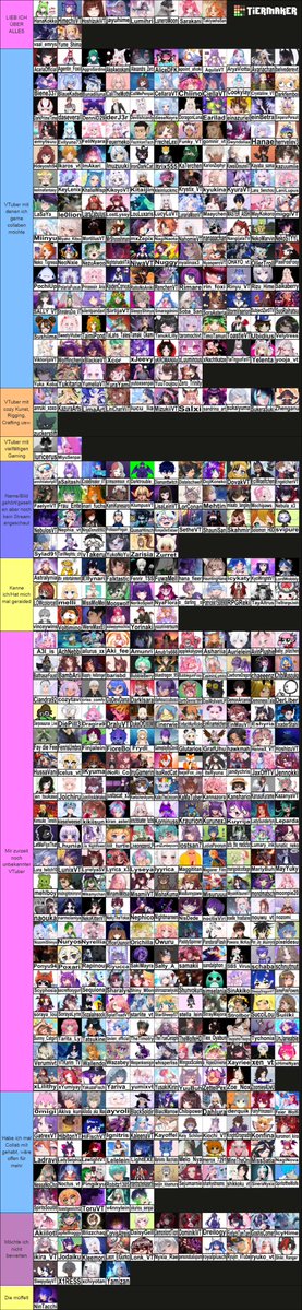 NinTacchi's tweet photo. YAAAAAYYYYY!!! Sie ist fertig!! Die #GerVTuberListe2026 vom lieben @HerrVeliev ♥

Sollte ich irgendwen vergessen oder falsch geranked haben, tuts mir leid >.< Mein Gedächtnis ist wie ein Sieb zur Zeit... Wie man sieht, sind dieses Jahr irgendwie eeecht viele dabei, die ich nicht kenne!! Krass, wie viele neue VTuber es gibt!! ♥

Gerne dürfen sowohl die, die ich noch nicht kenne, als auch die, mit denen ich gerne collaben würde, melden! ^_^ Meine Türen stehen immer offen!

Bevor wer fragt: Die Kategorie "Möchte ich nicht bewerten" ist nicht aus Boshaftigkeit, sondern, weil ich nicht so wirklich weiß, wo ich diese Leute einordnen soll! ^^°

Freu mich schon auf eure Listen!!