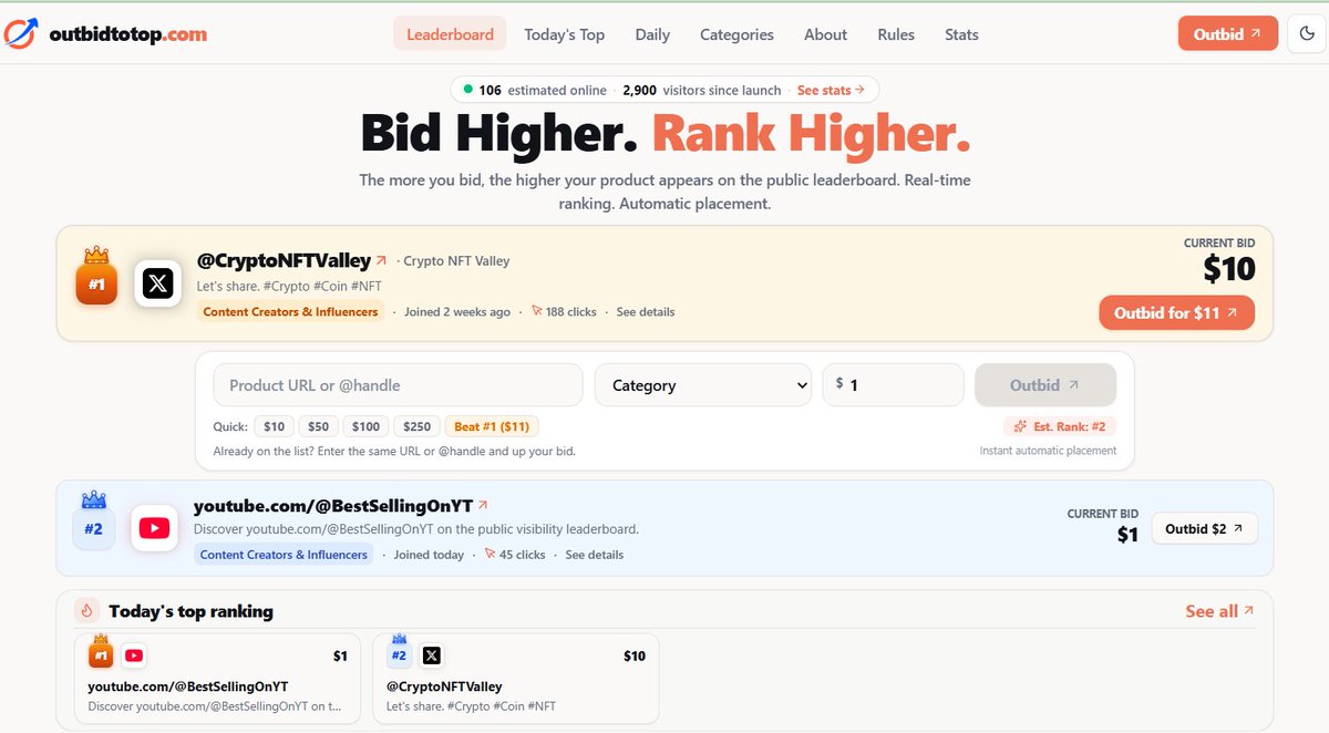 MehediRaihan66's tweet photo. π A new listing has just claimed the 2nd spot on OutbidToTop!
The race to the top is getting more exciting. ππ₯
Whoβs ready to challenge the leaderboard next?
π https://t.co/vpA0GbHd9I
#OutbidToTop #OutbidMe #Outbid #Leaderboard #Crypto #Web3 #Businessnews #news #top https://t.co/wil8Q47XlR