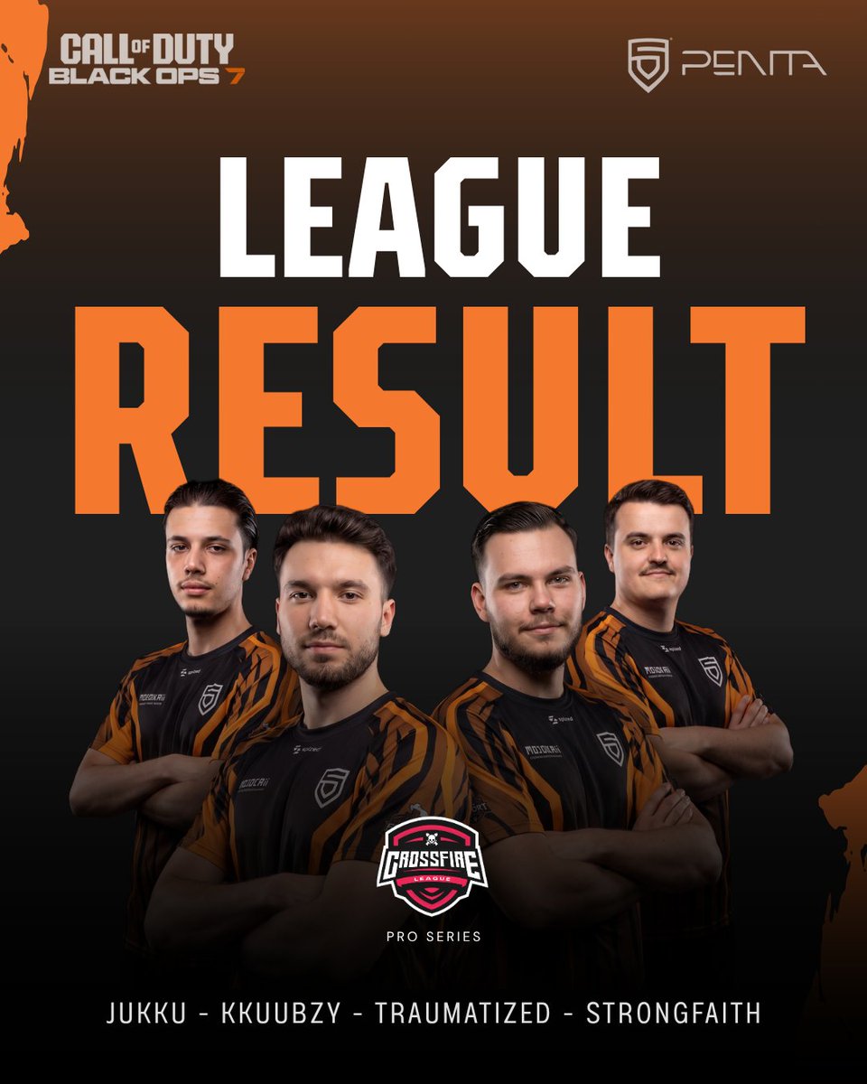 PENTA_CLUB's tweet photo. 🏆 4. Platz in der Crossfire League 

Unsere Jungs beenden die Pro Series auf Platz 4.

Danke an @JukkuOfficial , @Daniel766959178 , @ur_Traumatized  & @strongfaithY  für euren Einsatz und den Fight über die gesamte Saison. 

Wir nehmen viel mit und schauen nach vorne.

THIS IS PENTA 🧡

#PENTA #CrossfireLeague #ProSeries #CallOfDuty #Esports @CrossfireGGs