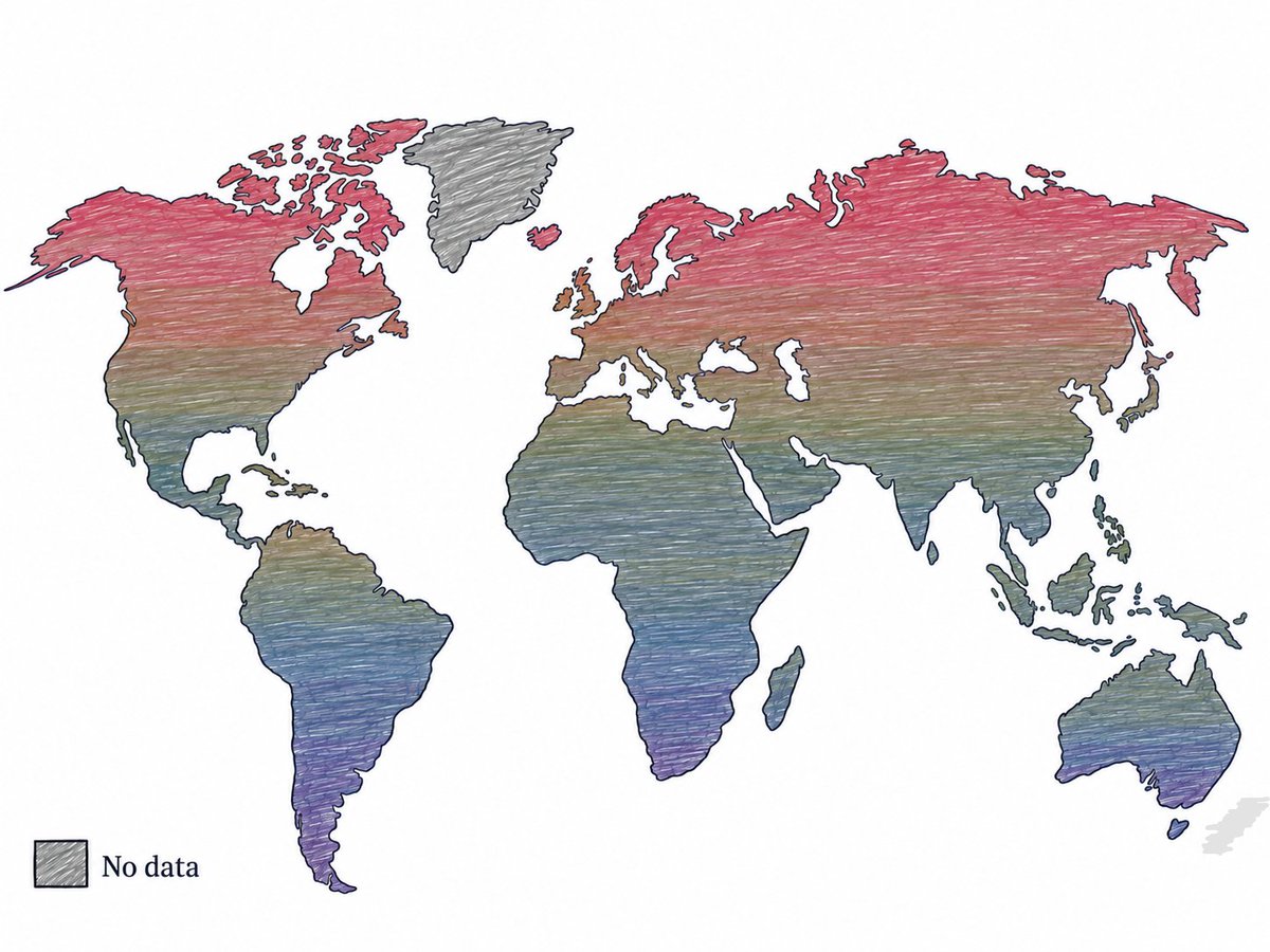 TerribleMaps's tweet photo. Average national flag colour by latitude https://t.co/XwPu7IxS4C