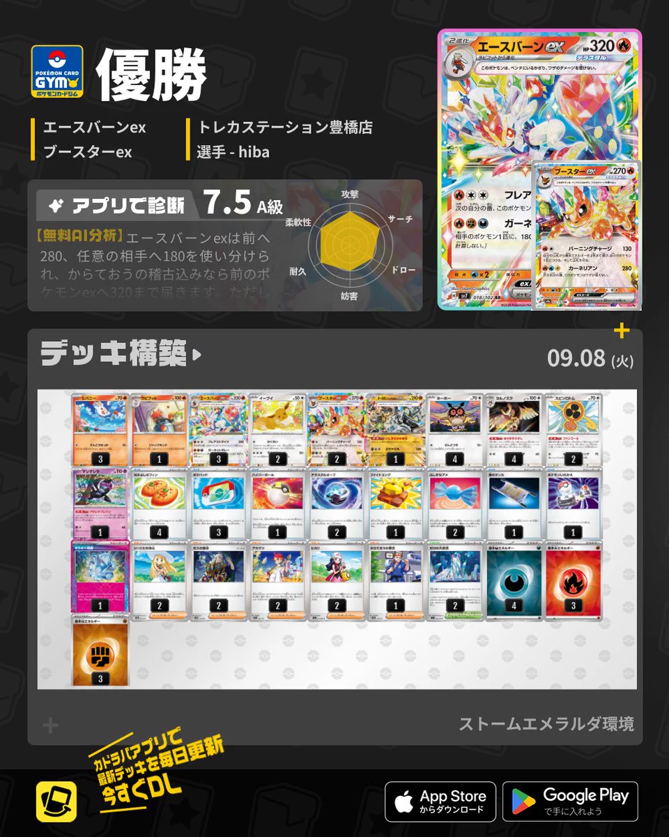 カドラバ【公式】 on X: 