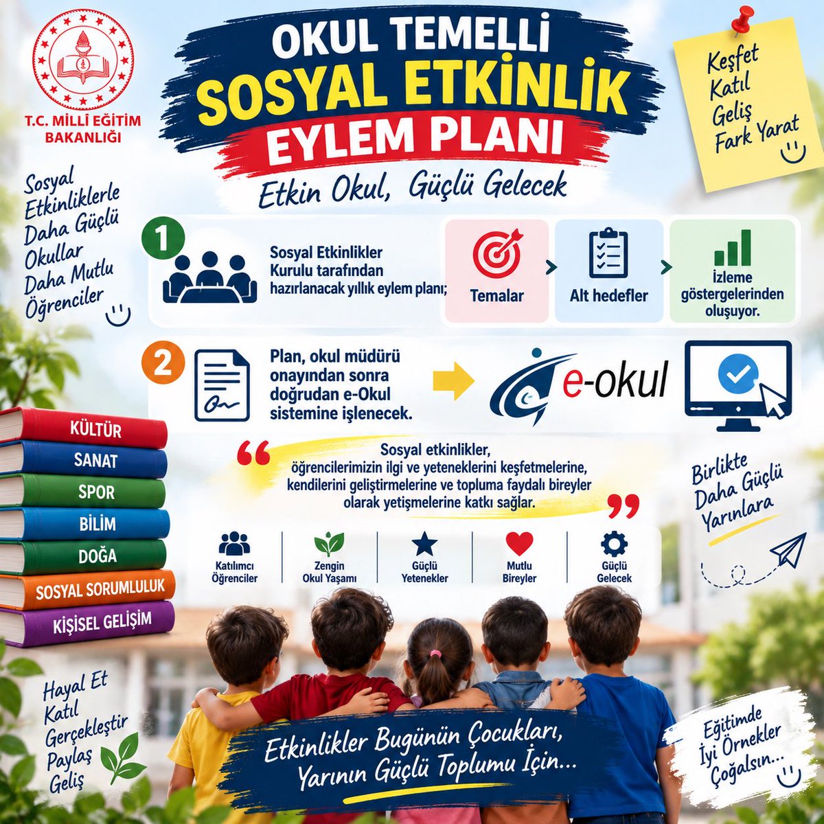 Abdullah_Kamil's tweet photo. #ÖğrenciKulüpleri #SosyalEtkinlikler #MEB #TürkiyeYüzyılıMaarifModeli #Kızılay #Yeşilay #Siberay #SıfırAtık #BilimAtölyesi #KültürelMiras #SosyalSorumluluk #eOkul #OkuldaHayatVar #Necatibeyİlkokulu #MutluÖğrenciler #GüçlüYarınlar #EğitimdeKalite #GeleceğiİnşaEdiyoruz https://t.co/okbhqScjey