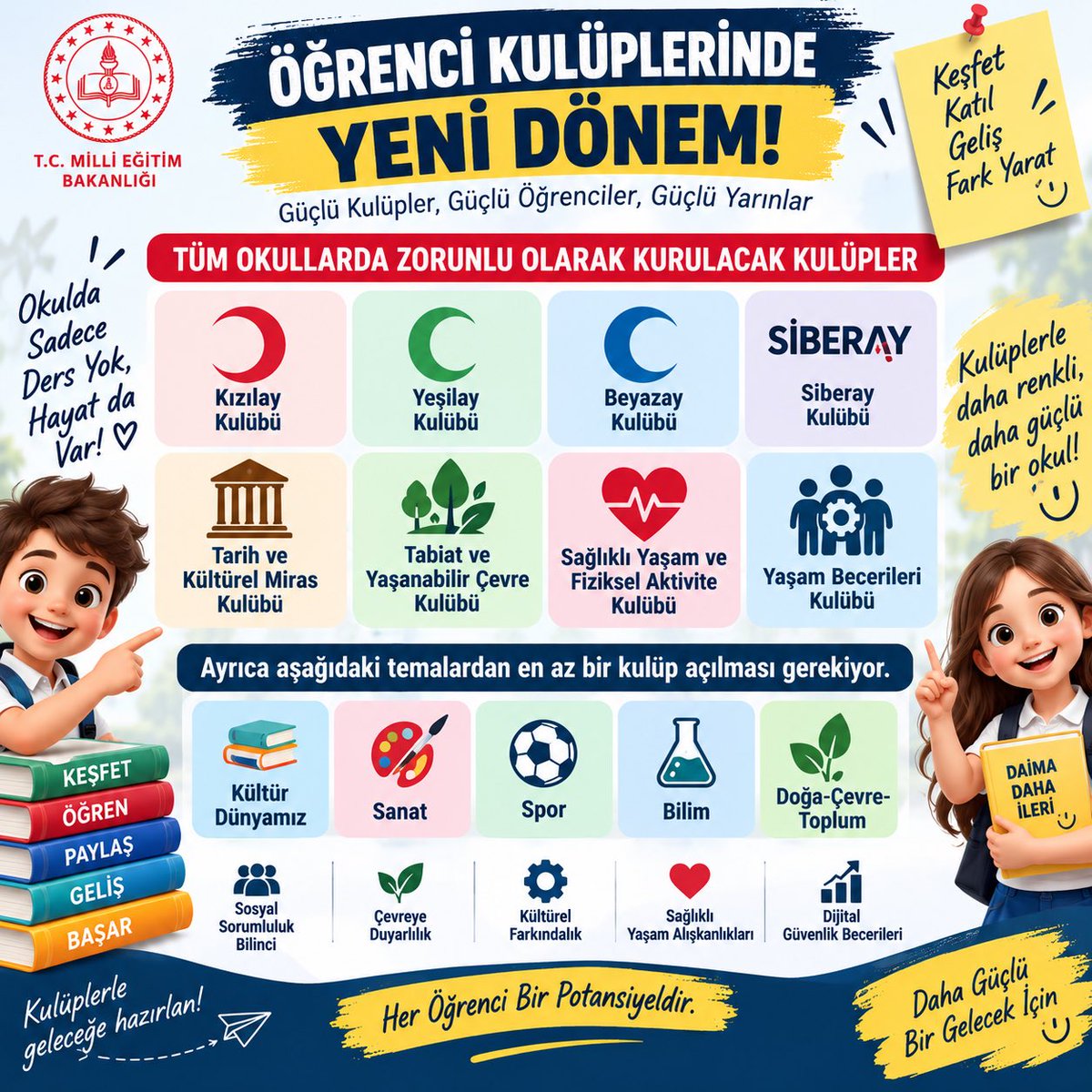 Abdullah_Kamil's tweet photo. #ÖğrenciKulüpleri #SosyalEtkinlikler #MEB #TürkiyeYüzyılıMaarifModeli #Kızılay #Yeşilay #Siberay #SıfırAtık #BilimAtölyesi #KültürelMiras #SosyalSorumluluk #eOkul #OkuldaHayatVar #Necatibeyİlkokulu #MutluÖğrenciler #GüçlüYarınlar #EğitimdeKalite #GeleceğiİnşaEdiyoruz https://t.co/okbhqScjey