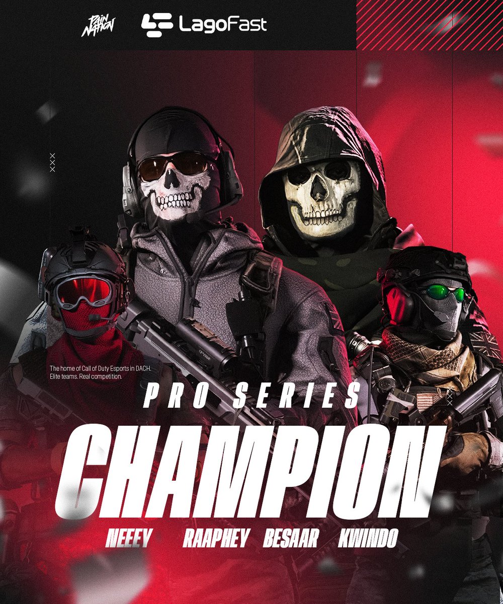 CrossfireGGs's tweet photo. ๐ YOUR PRO SERIES CHAMPIONS - @PainNationDE
They came. They conquered. They are Champions.
๐ @KwindoCoD
๐ @NeeeyCoD
๐ @Besaaar
๐ @codRaaphey
A strong run through the Playoffs ends with the title.
#ProSeries #Champions #CallOfDuty https://t.co/JVNOVk5fOK