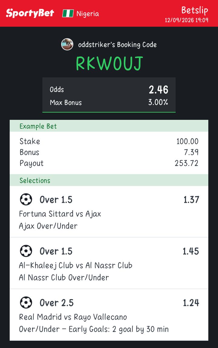 odd_striker's tweet photo. ROLLOVER ALERT!! 💎

3K TO 1M 🪽

BET 1 - 2 / 15 
{Estimated win 7,500} 🏆 

🔴SPORTY:    RKW0UJ  

🟡MSport:    ∅     

🟢BETWINNER :     ∅ 

🟠BETANO :   ∅  

⚫️LIVESCOREBET:  ∅ 

BOOM 🍀 https://t.co/iwzIKPFpGf