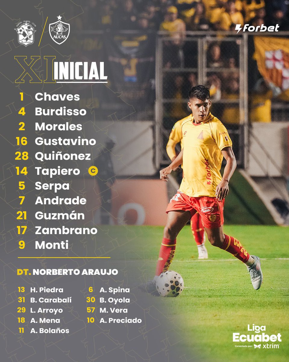 directfutbolec's tweet photo. Alineación de #Aucas para enfrentar a #MantaFC https://t.co/1uA40jgLy1