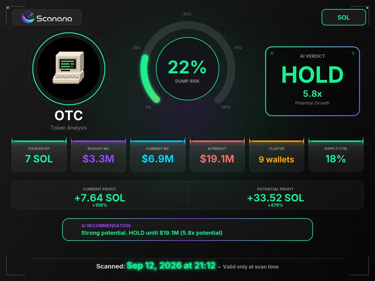 ufuktaan's tweet photo. $OTC - MukLDtJ8Cx9DxLbeyLRSWPSposTMWuwHANbuaudpump

Repo‌rt рu0o8h9

https://t.co/27f4hxXWCv https://t.co/wtr7N29mBa