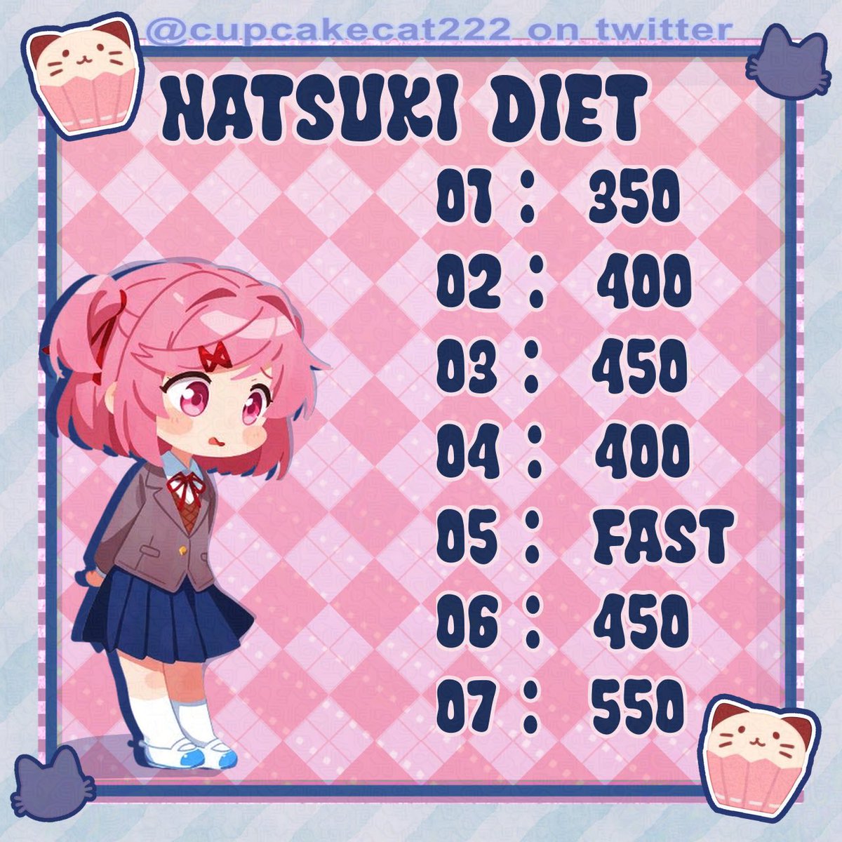 cupcakecat222's tweet photo. @narchiisukii ur order is done (,; ⩌ ;,)

this one is probably one of my favorites from all of them !! ^_^ pls enjoy.. https://t.co/nIFmIY4nhy