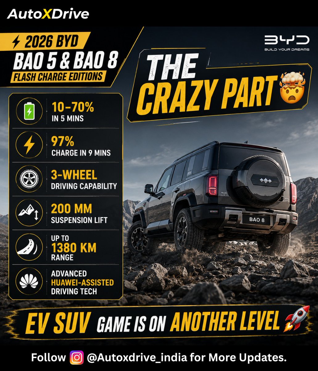 VincentForq0va's tweet photo. BYD’s Bao 5 and Bao 8 Flash Charge Editions blend ultra-fast charging, intelligent suspension, luxury interiors, and serious off-road capability in a futuristic EV package. https://t.co/hFs7BfsTJY