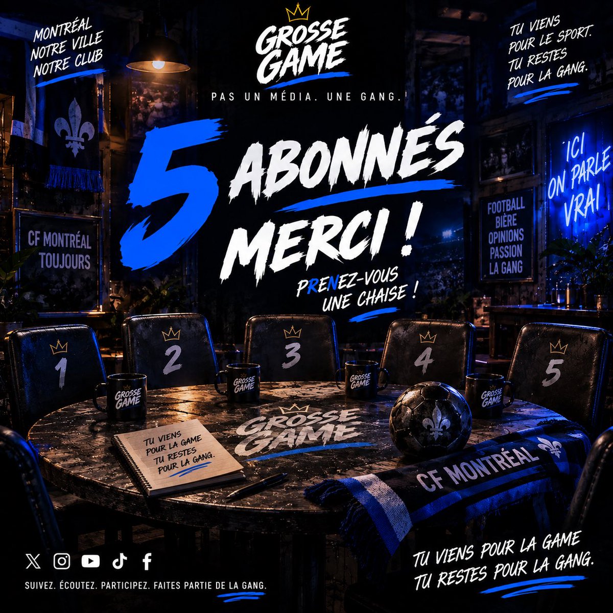 GrosseGameMedia's tweet photo. 🔥 5 abonnés.
Pour nous, c’est 5 chaises autour de la table. 🍺
Vous êtes les premiers à embarquer dans la gang. Et on n’oubliera pas ça.
Tu viens pour la Game.
Tu restes pour la Gang.

Bienvenue chez GROSSE GAME. 👑💙

Prenez-vous une chaise. La table va grossir. 🪑

#GrosseGame https://t.co/4bMifIQKXg