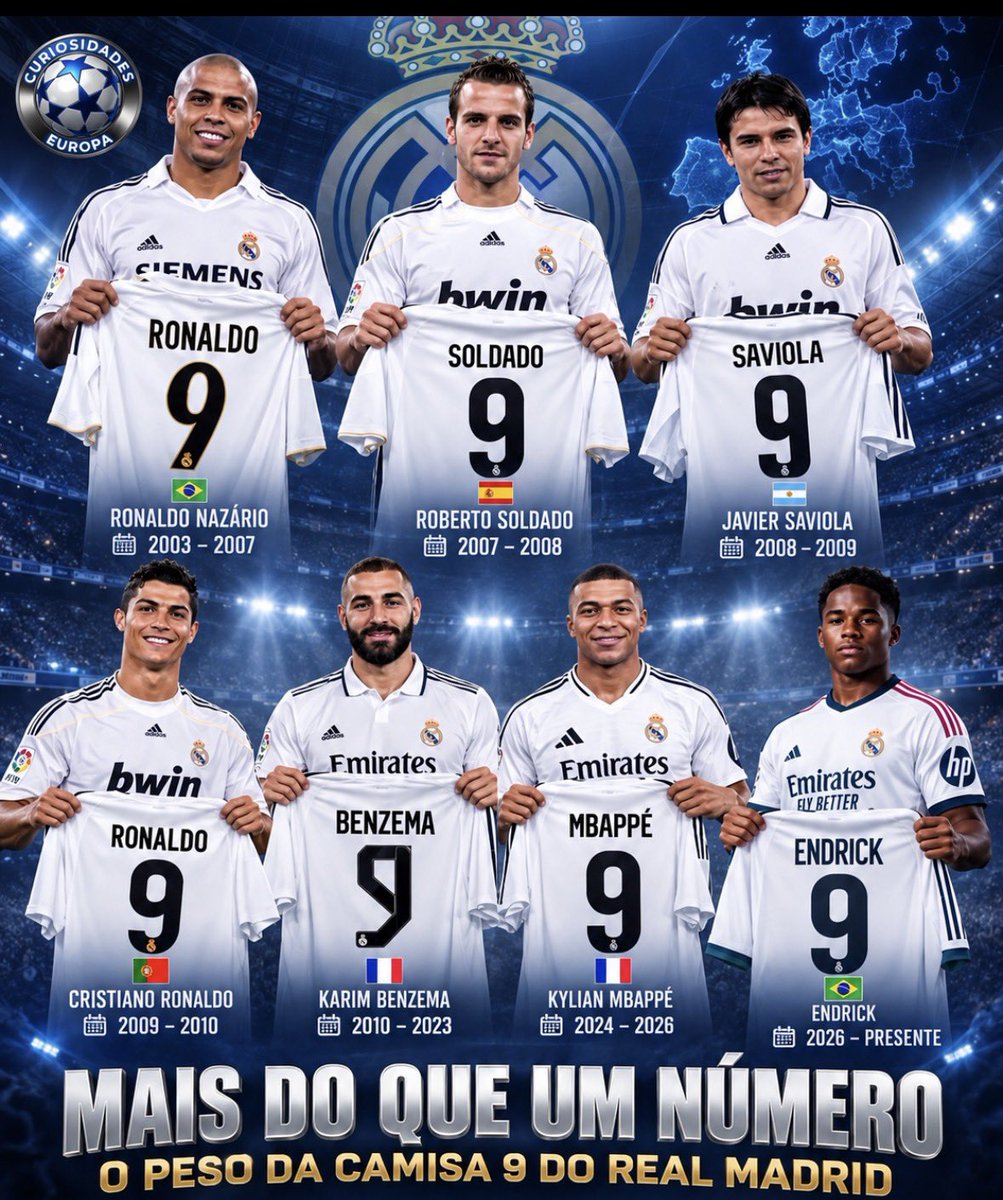 CuriosidadesEU's tweet photo. A camisa 9 do Real Madrid. https://t.co/rORe25o85m