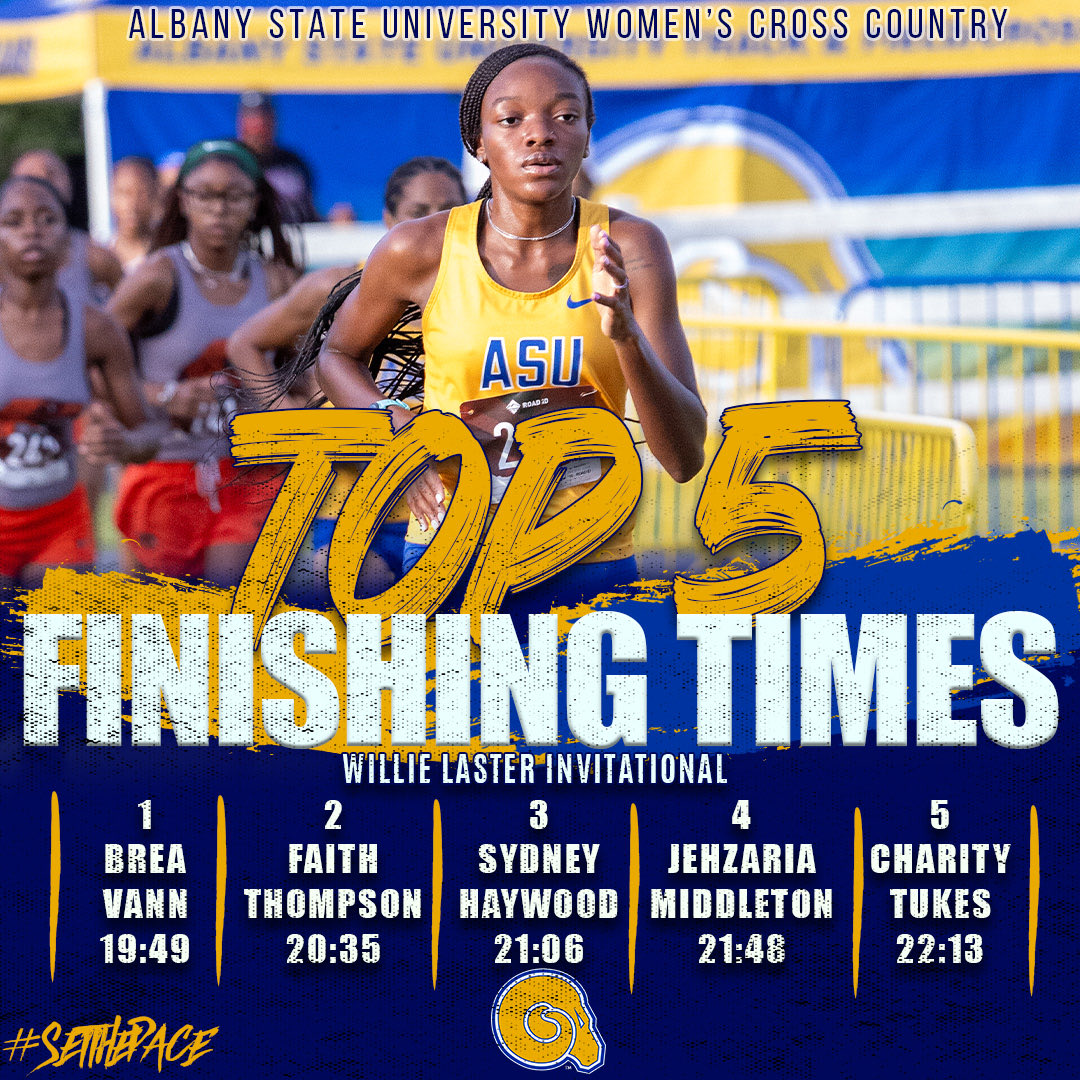 ASUTFXC's tweet photo. HOME COURSE. GOLDEN RAM RESULTS. 🐏💙💛
Our top five led us to a 2nd-place finish at the Willie Laster Invitational!

1️⃣ Vann — 19:49 2️⃣ Thompson — 20:35 3️⃣ Haywood — 21:06 4️⃣ Middleton — 21:48 5️⃣ Tukes — 22:13

Keep stacking. Keep setting the P.A.C.E. https://t.co/xzSit2Qp7R
