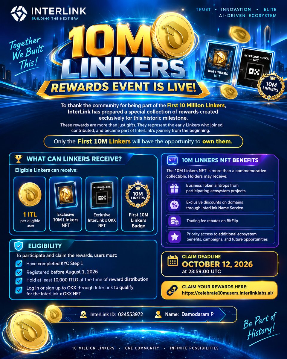 Damus28's tweet photo. 10M Linkers Rewards Event is LIVE!
💎 Claim 1 ITL + Exclusive NFTs &amp; Badge
🔐 Meet the eligibility requirements to qualify
⏳ Claim before October 12, 2026 — Join the celebration!
#InterLink #ITLG #ITL https://t.co/eVPzIF3D09