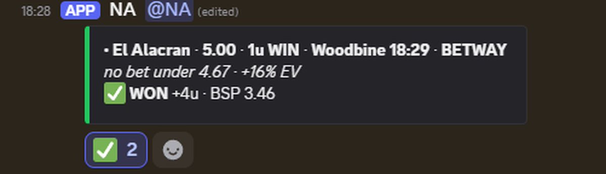 TheRailBets's tweet photo. Took 5.00. It closed 3.46. 🐎

El Alacran · 18:29 Woodbine
Tipped 5.00 (min 4.67) · +16% EV
WON · BSP 3.46 · +4u

A 45% gap between our price and the close. That's the edge — the result is just the result.

Odds taken posted with every tip, graded vs the close.

18+ BeGambleAware https://t.co/cN0crsMD0s