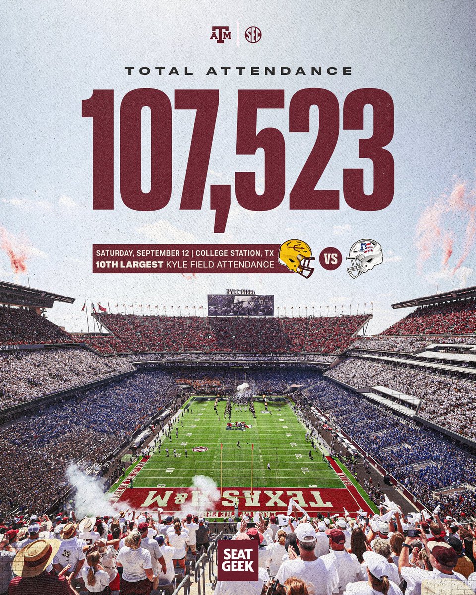 AggieFootball's tweet photo. Triple digit heat? 11am kick?

Not a problem for the @12thMan. https://t.co/MQbaHnVaMe