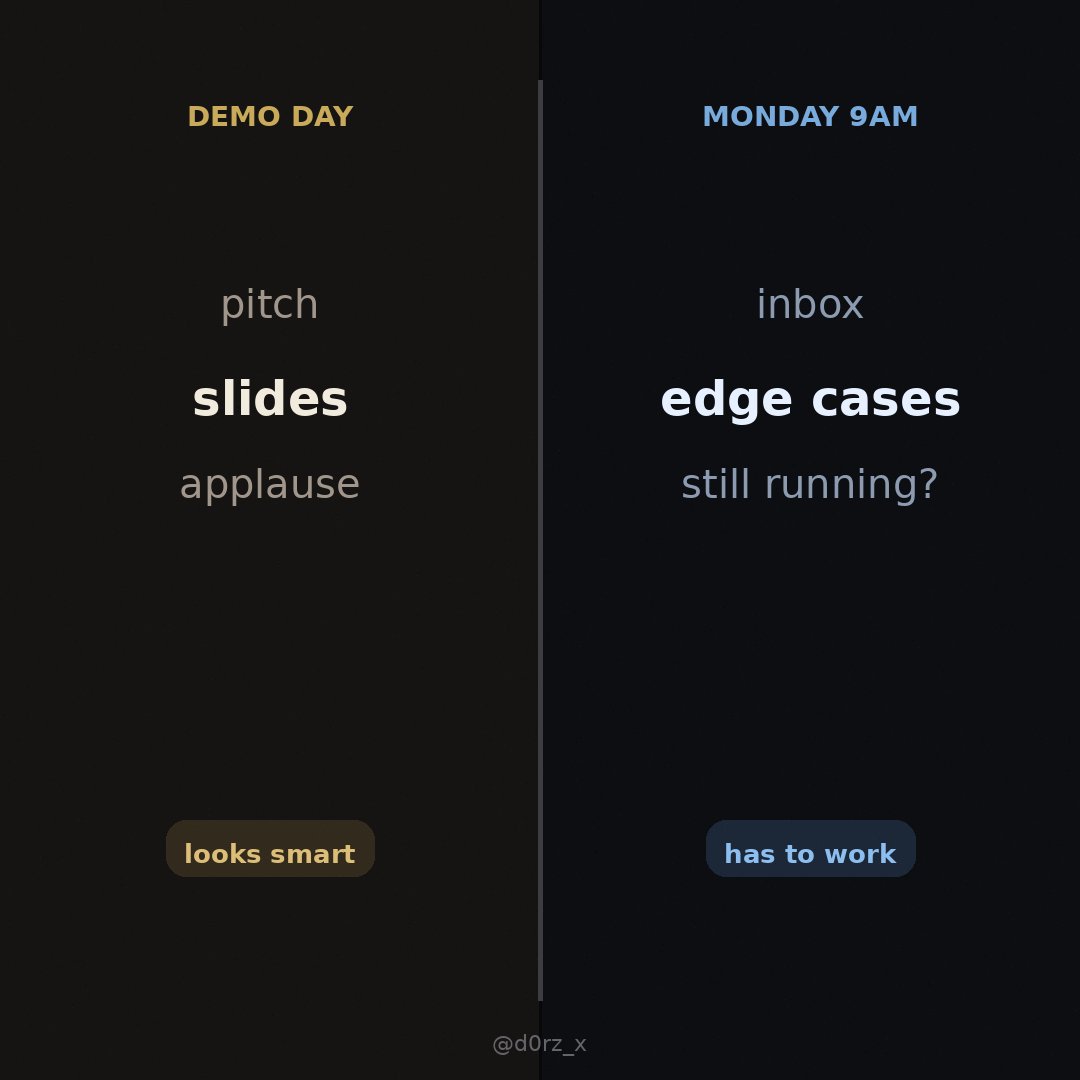 d0rz_x's tweet photo. Demo day looks smart. Monday has to work. https://t.co/8D5tvAL516