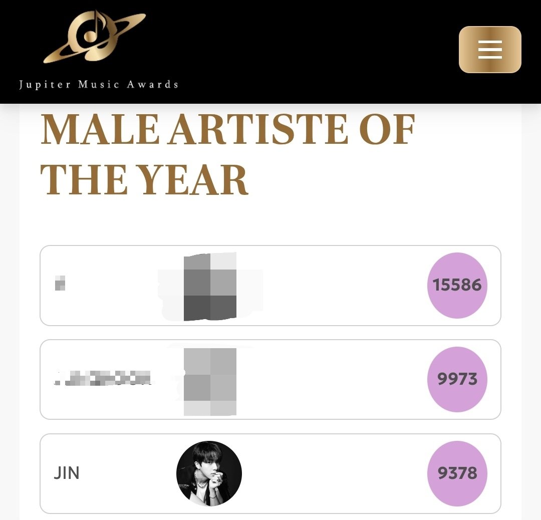 jinelsalvador's tweet photo. JUPITER MUSIC AWARDS 2026 — FINAL

¡RESTANTAN SOLO 2 DÍAS!

Horarios cierre de votación JMA 🗳️

Corea 🇰🇷 01:59 am 🇰🇷

15 septiembre 
10:59 am: 🇨🇷🇬🇹🇸🇻🇳🇮🇭🇳🇲🇽
11:59 am: 🇨🇴🇵🇪🇪🇨🇵🇦
12:59 pm: 🇩🇴🇧🇴🇵🇷🇻🇪🇨🇺🇵🇾🇨🇱
01:59 pm: 🇦🇷🇺🇾🇧🇷
06:59 pm: 🇪🇸

📱 Apps:
Mubeat • My1Pick • Muniverse • IdolChamp • Coogoong

Cada voto cuenta y estos últimos días son CLAVE para apoyar a JIN.

🗳️ Recolecta y vota

¡NO DEJEMOS NINGÚN VOTO ATRÁS!