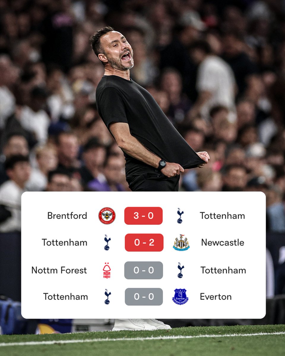 ESPNFC's tweet photo. Tottenham still have not scored a goal this Premier League season 😳 https://t.co/5moTdrZ1AX