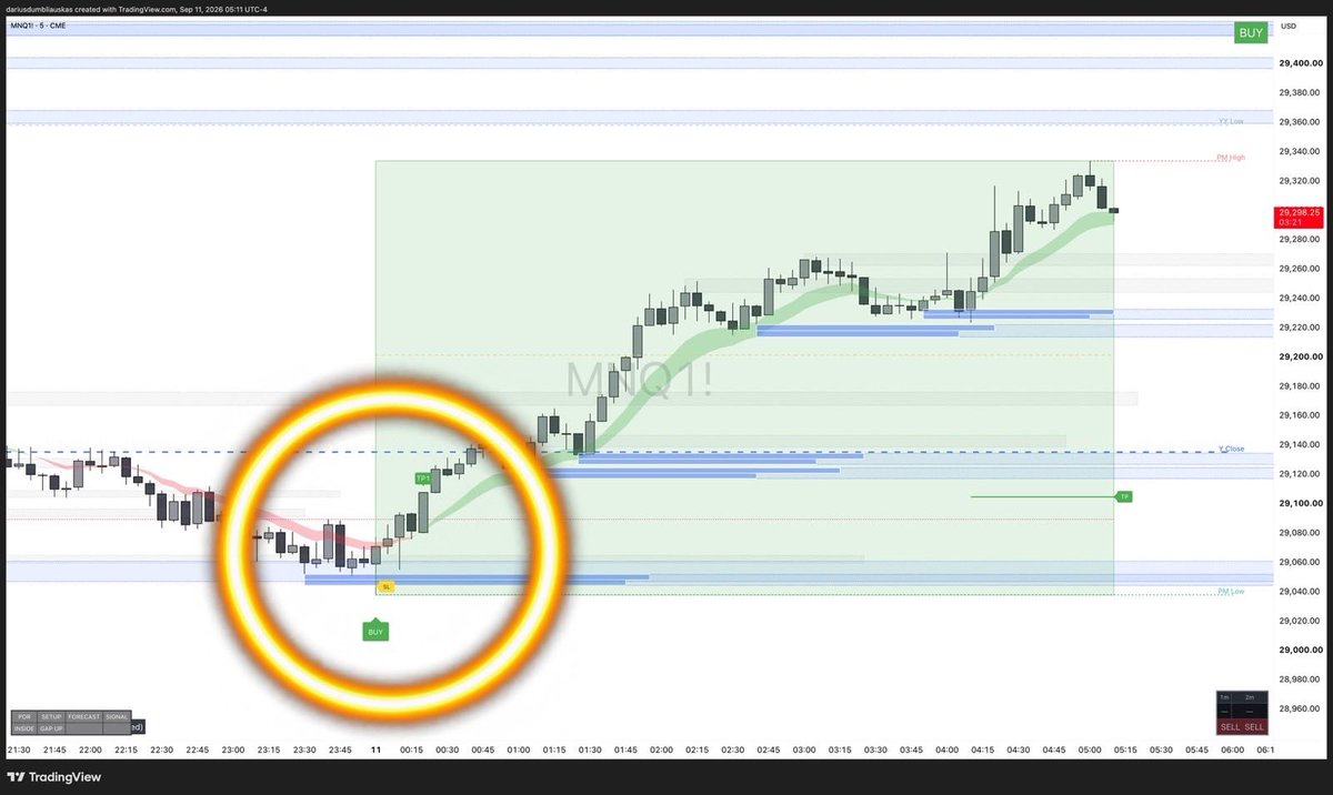 jtraderco's tweet photo. ๐จ JTRADER BOTS
IFT + i-Signal + JOTA Elite.
Institutional flow.
Key levels.
Buy / Sell / Exit signals.
Execution and confirmation.
Built for Futures, Large Caps & Small Caps.
Less clutter. Better process.
๐ https://t.co/33sG6d5PWb
#JTrader #IFT #JOTA #Trading #Futures https://t.co/Gu1GZwcmnA