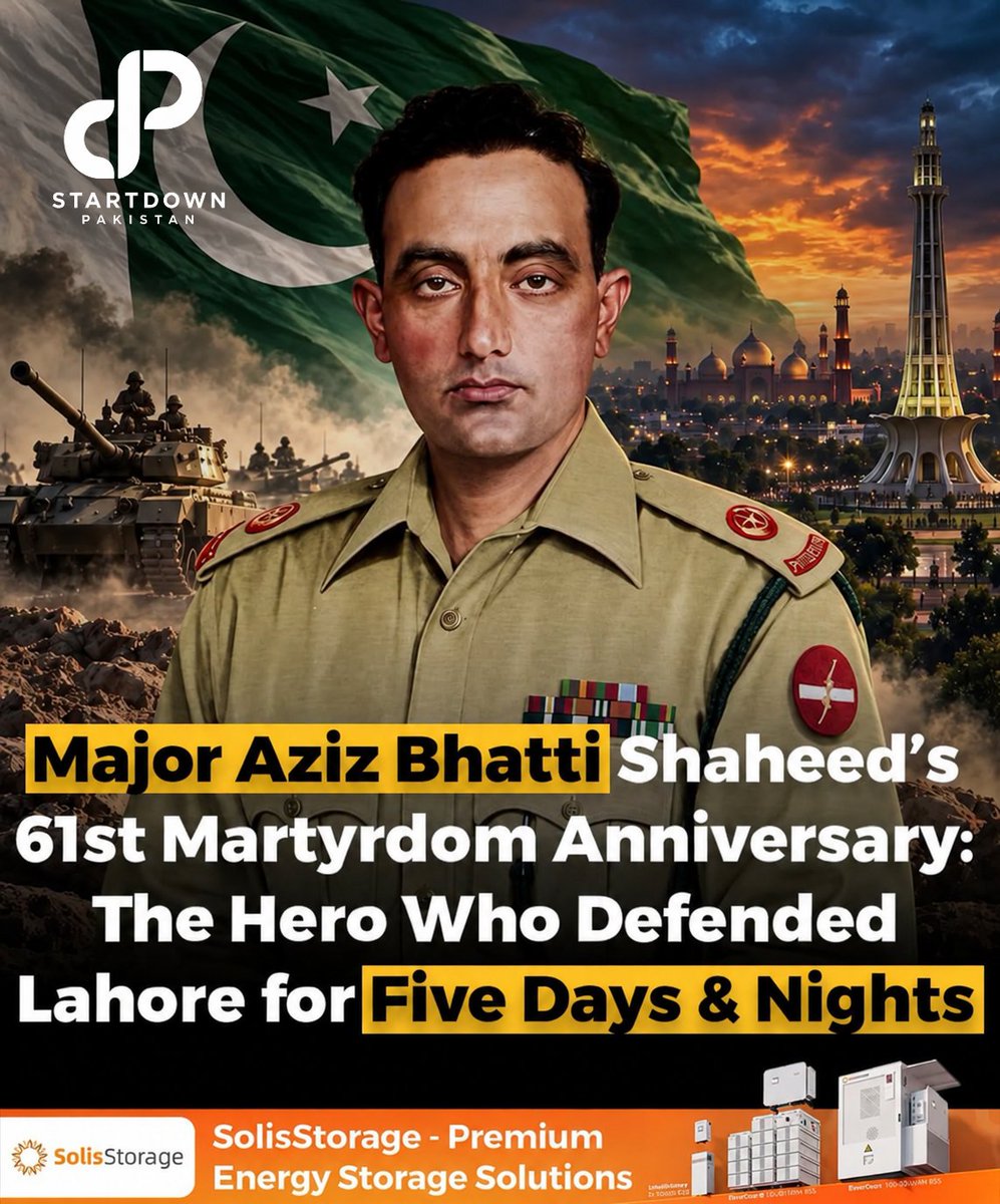 thepakistantp's tweet photo. Major Raja Aziz Bhatti Shaheed, recipient of Nishan-e-Haider, is remembered on his 61st martyrdom anniversary. 

During the 1965 Indo-Pak war, he bravely led his troops in the Burki area of Lahore, defending the BRB Canal 

#MajorAzizBhatti #NishanEHaidar #Pakistan #1965War #Pak https://t.co/3ipyv3YMye