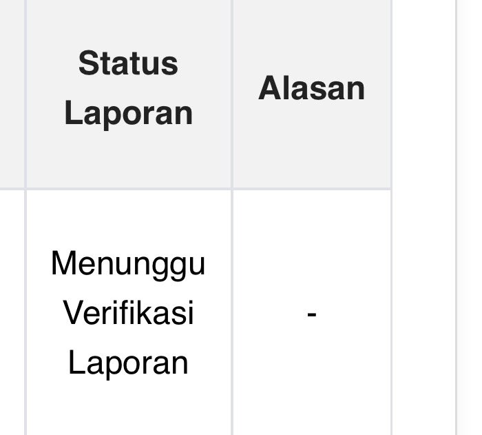 auroraearereal's tweet photo. pernah nyoba dan hampir setaun kemudian gaada progres .-. https://t.co/DUNpPhTW8r