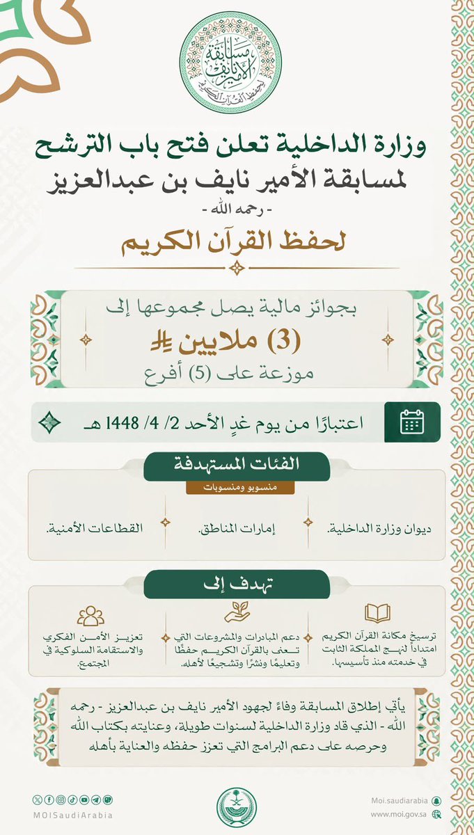 makkahregion's tweet photo. اعتبارًا من غدٍ (الأحد)..
"الداخلية" تعلن فتح باب الترشح لمسابقة الأمير نايف بن عبدالعزيز - يرحمه الله - لحفظ القرآن الكريم https://t.co/Tdb8mrYWde