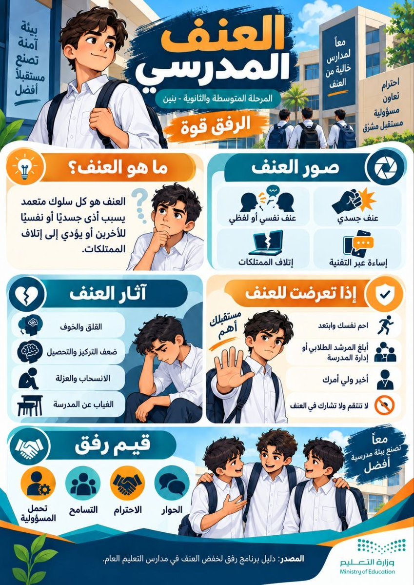 ershad2016's tweet photo. نظراً لما يمثله برنامج رفق والوقاية من التنمر من أهمية كبيرة في دعم البيئة المدرسية الآمنة، وتعزيز الجوانب الوقائية والتربوية لدى الطلبة...
أضع بين أيديكم مجلد برنامج رفق والوقاية من التنمر، على الرابط التالي
 
https://t.co/SF0FQCUtd5
للأستاذ / عقل البقعاوي https://t.co/rN6zmyIFbE