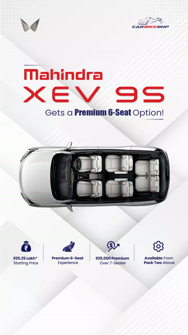 ElinorGoodseum's tweet photo. Mahindra XEV 9S 6-Seater launched in India from ₹25. 25 lakh. Premium captain seats enhance second-row comfort and improve third-row access. Prices go up to ₹30. 15 lakh ex-showroom. https://t.co/019914aTCi