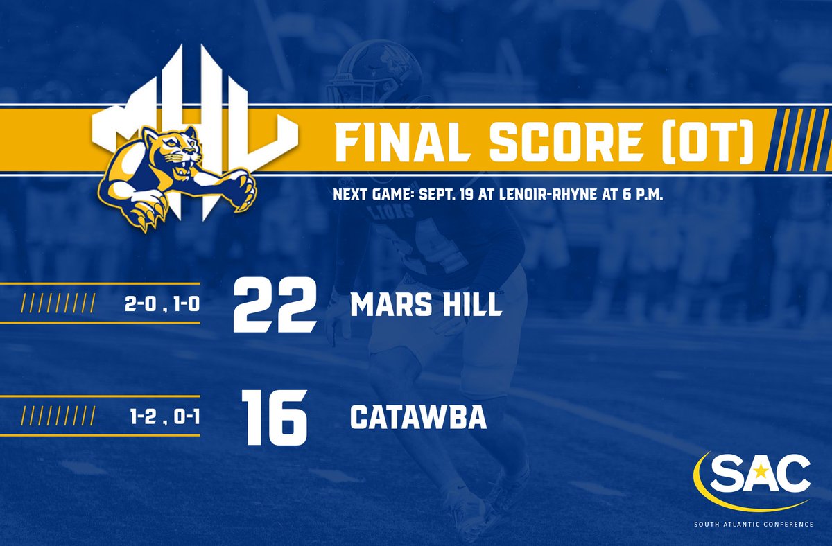 mhulions's tweet photo. 🔵 BIG OVERTIME WIN FOR THE BOYS IN BLUE🔵

#RollHill | #MHULions | @SAC_Athletics | @MarsHill_FB https://t.co/7d1ZEb2rBV