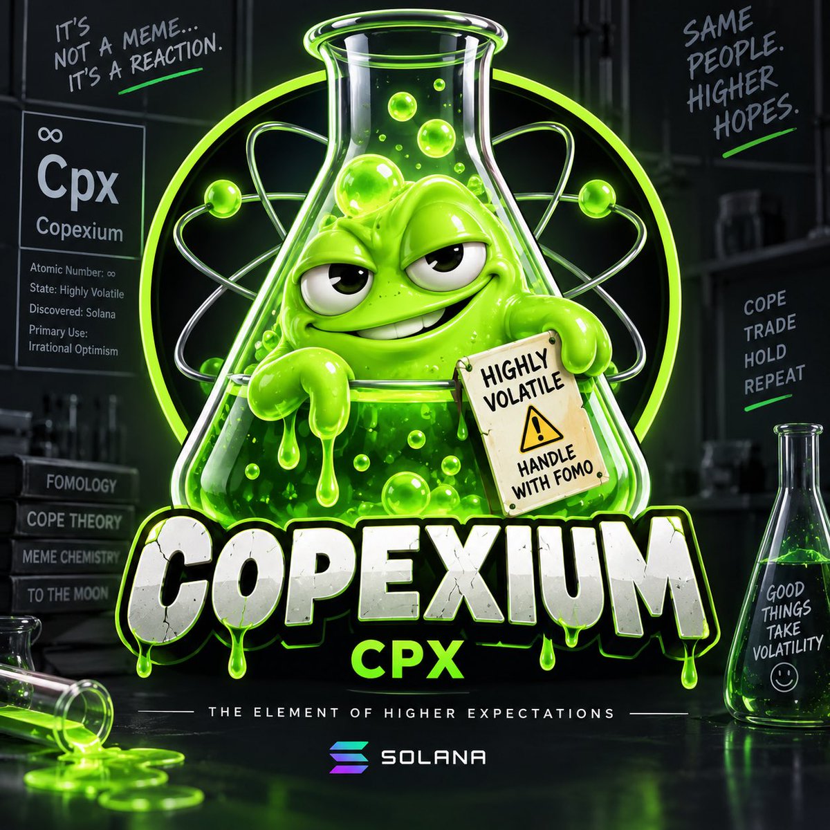 CopexiumCoin tweet picture