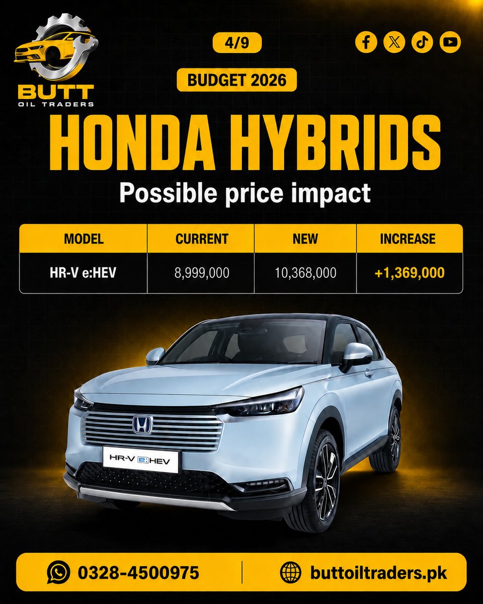 MargBeedletqv's tweet photo. Pakistan Budget 2026 may reshape hybrid car prices. See the potential impact on Hyundai, Kia, Honda, Toyota, MG, Chery, Jaecoo and GWM models. Confirm final price, taxes and invoice date with the dealership before booking. Which hybrid are you https://t.co/ozQhq0Wxbk