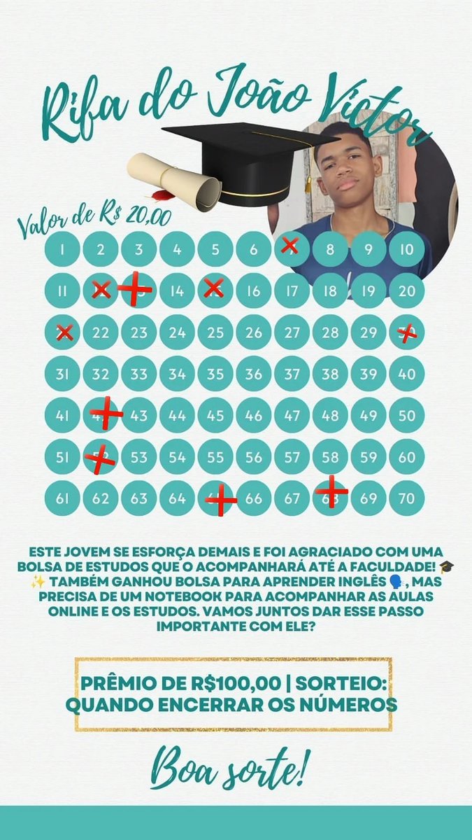 maeprasempre's tweet photo. Pix 12671850743 
Flávia Mattos 

Se puderem me ajudar, agradeço muito. 🙌🏽 https://t.co/uVlRALZ2dS