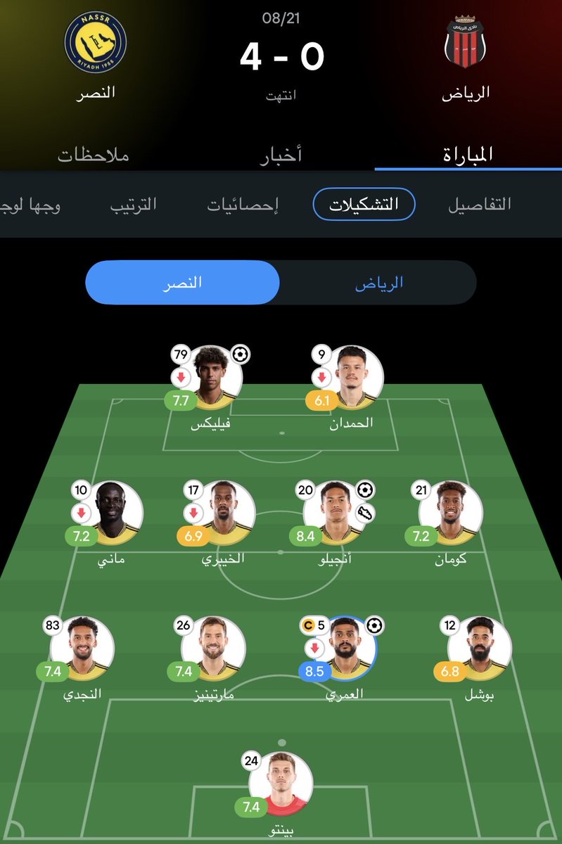 lThe_future's tweet photo. افضل جولتين للنصر من بداية الموسم 

ضغط روح تسجيل  .. وشفنا فيها افكار المدرب وتنوع واهداف وشباك نظيفه وتألق فيليكس ومستوى كومان ، رغم اننا نلعب ب5 محلين 

وش تغير؟ اسألك نفسك https://t.co/NP3fywLrhR