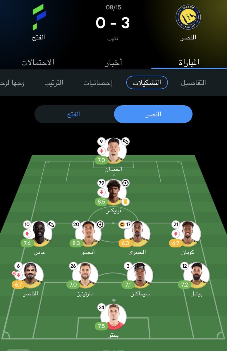 lThe_future's tweet photo. افضل جولتين للنصر من بداية الموسم 

ضغط روح تسجيل  .. وشفنا فيها افكار المدرب وتنوع واهداف وشباك نظيفه وتألق فيليكس ومستوى كومان ، رغم اننا نلعب ب5 محلين 

وش تغير؟ اسألك نفسك https://t.co/NP3fywLrhR