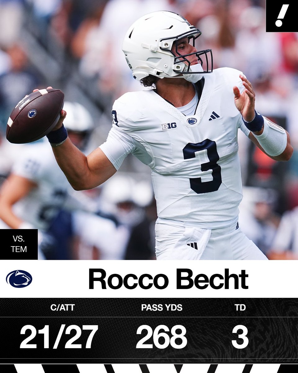 YahooSports's tweet photo. Rocco Becht has 7 touchdowns and 0 turnovers in his first two games as a Nittany Lion 🦁 https://t.co/5CcxiUQxek