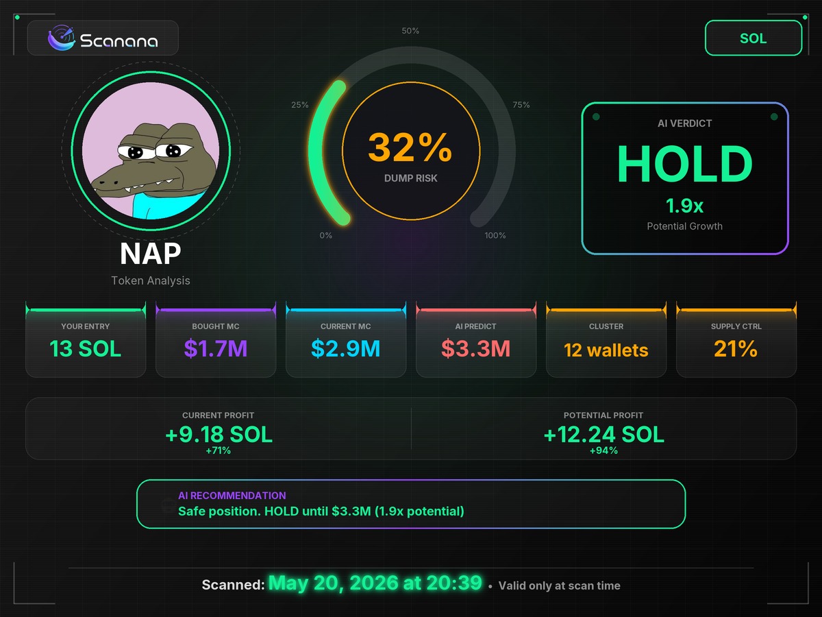 ufuktaan's tweet photo. $NAP did +26% since my scаn on May 20. Target was $3.3M.

4G86CMxGsMdLETrYnavMFKPhQzKTvDBYGMRAdVtr72nu
S‌can 0zx51n00

https://t.co/K36XOfplQq https://t.co/eGAJA21SMA