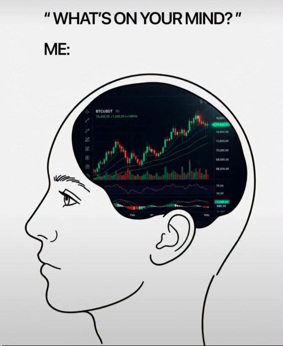 FCRonaldFx's tweet photo. Weekends are for learning, unlearning, backtesting and refinements. 📈📉 https://t.co/OLqHNSihky