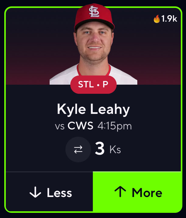 ADBestPicks's tweet photo. Kyle Leahy has been piling up strikeouts lately. 🔥

⚾ Over 2.5 strikeouts in 17 of his last 20
⚾ Averaging 5.1 Ks over his last 10
⚾ Averaging 4.8 Ks in the last 20 

Find this play and the rest of today’s top-rated MLB props at https://t.co/HcpfqHz42F

#MLB #PlayerProps #SportsBetting
