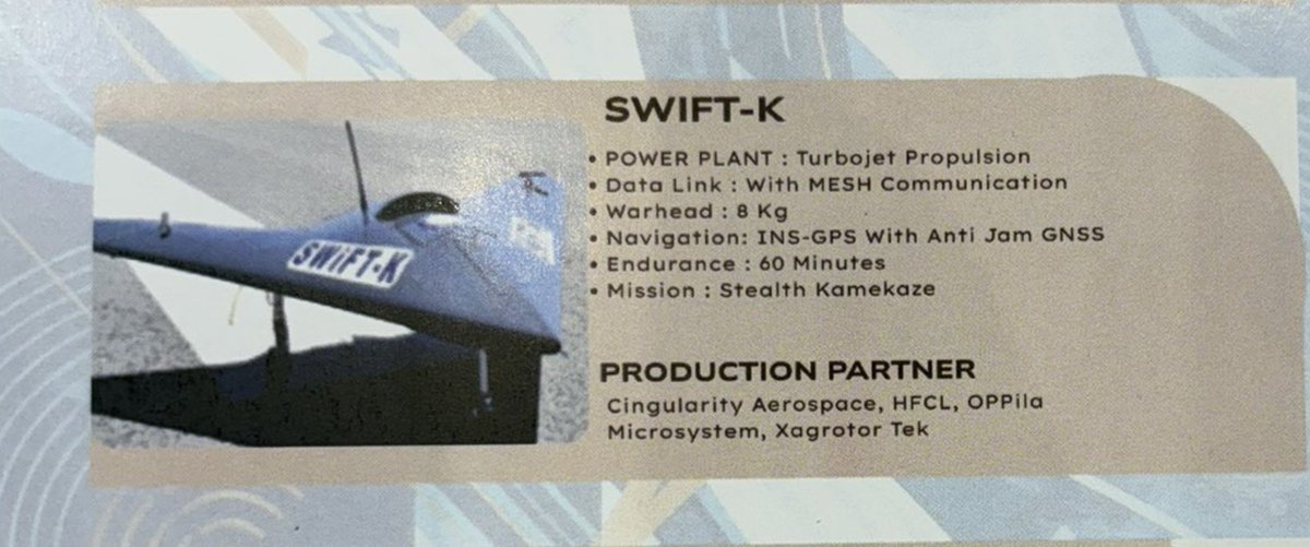 India's Stealth Kamikaze Drone SWIFT-K: A New Era in Military Technology