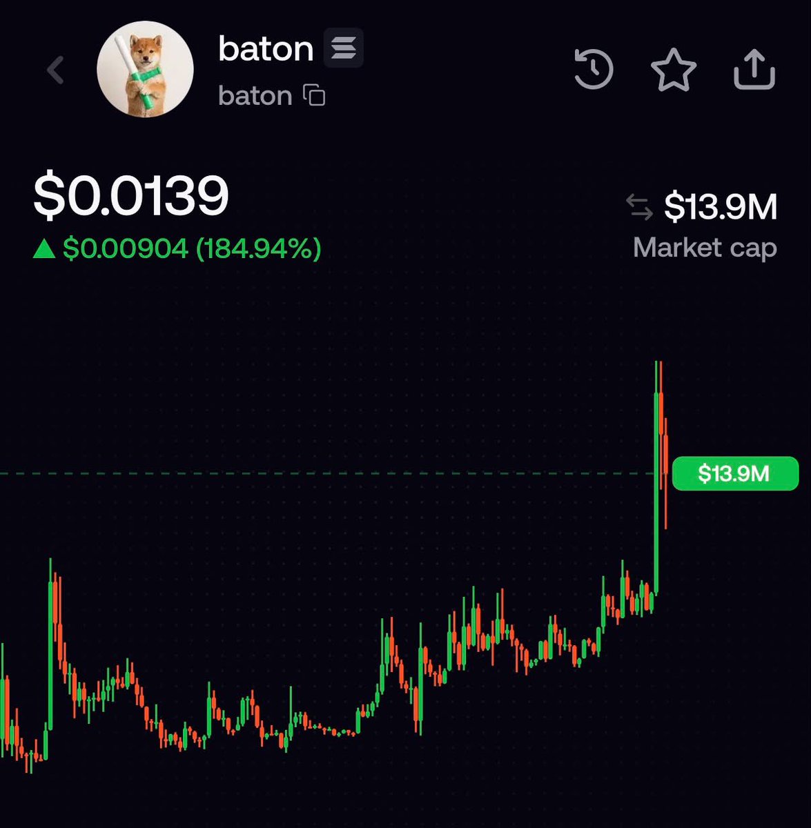 embersoll's tweet photo. $BATON — thesis update

Called it in the channel around $5M MC. Since then, it reached nearly $18M, survived several corrections, and the thesis still looks solid to me.

$BATON is a community memecoin with no product or revenue of its own. The lore traces back to Baton Finance → Baton Corporation → https://t.co/WLPgdBvnp4, but that does NOT make it an official token or equity in the company. No endorsement has been confirmed.

My bet is on Custom Pairs gaining traction. $BATON is paired with $PUMP and, from what I’m tracking, remains a leading runner in that narrative. Earlier versions faded; this one has held attention through multiple corrections.

The move from $5M to nearly $18M means part of the story is already priced in. Further upside needs continued Custom Pairs momentum and $BATON maintaining its position. Direct acknowledgment from https://t.co/WLPgdBvnp4 or Alon could be a major catalyst, but I’m not treating it as guaranteed.

The risks are attention fading, another token taking the lead, and liquidity weakening. Baton/Pump.fun litigation also remains a risk: some claims were dismissed, while some RICO claims were allowed to proceed. That is not a finding of wrongdoing.

I’m still bullish and keeping part of my existing position, but I’m not chasing here. Around $11M MC, I’d consider adding only if buyers step in and the structure holds. Taking some profits along the way still makes sense to me.

From here, I’m betting on $BATON keeping its lead. If that changes, so does my thesis.