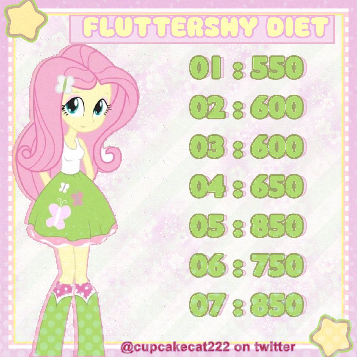 cupcakecat222's tweet photo. —  @puppywithaputer ur custom order is ready ❤︎

#ricecaketwt #edrtwt ; dm me for free custom diets >_< !! https://t.co/2Z9sdNb7QS