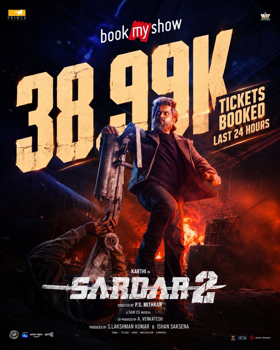 BNDBugle's tweet photo. π΅οΈββοΈπ₯ THE OPERATION CONTINUESβ¦
ποΈ 38.99K tickets booked in the last 24 hours on BMS for #Sardar2!
Every operation has its challenges. Sardar never backs away from one. βοΈπ₯
#Karthi #SJSuryah #PSMithran #SamCS #Sardar2Review #OnceASpyAlwaysASpy https://t.co/oJ4OJmYAev
