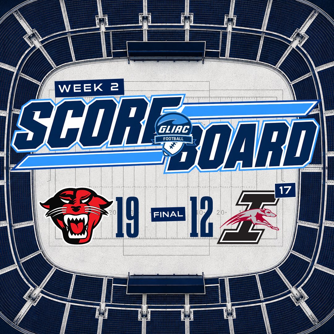 GLIACsports's tweet photo. Davenport knocks off No. 17 UIndy for its third-straight win to start the season.

The Panthers pound the ground with 300 rushing yards, including 124 from Cephus Harris. 

#WhereChampionsCompete #GLIACFB🏈 https://t.co/GvVLXso6IQ