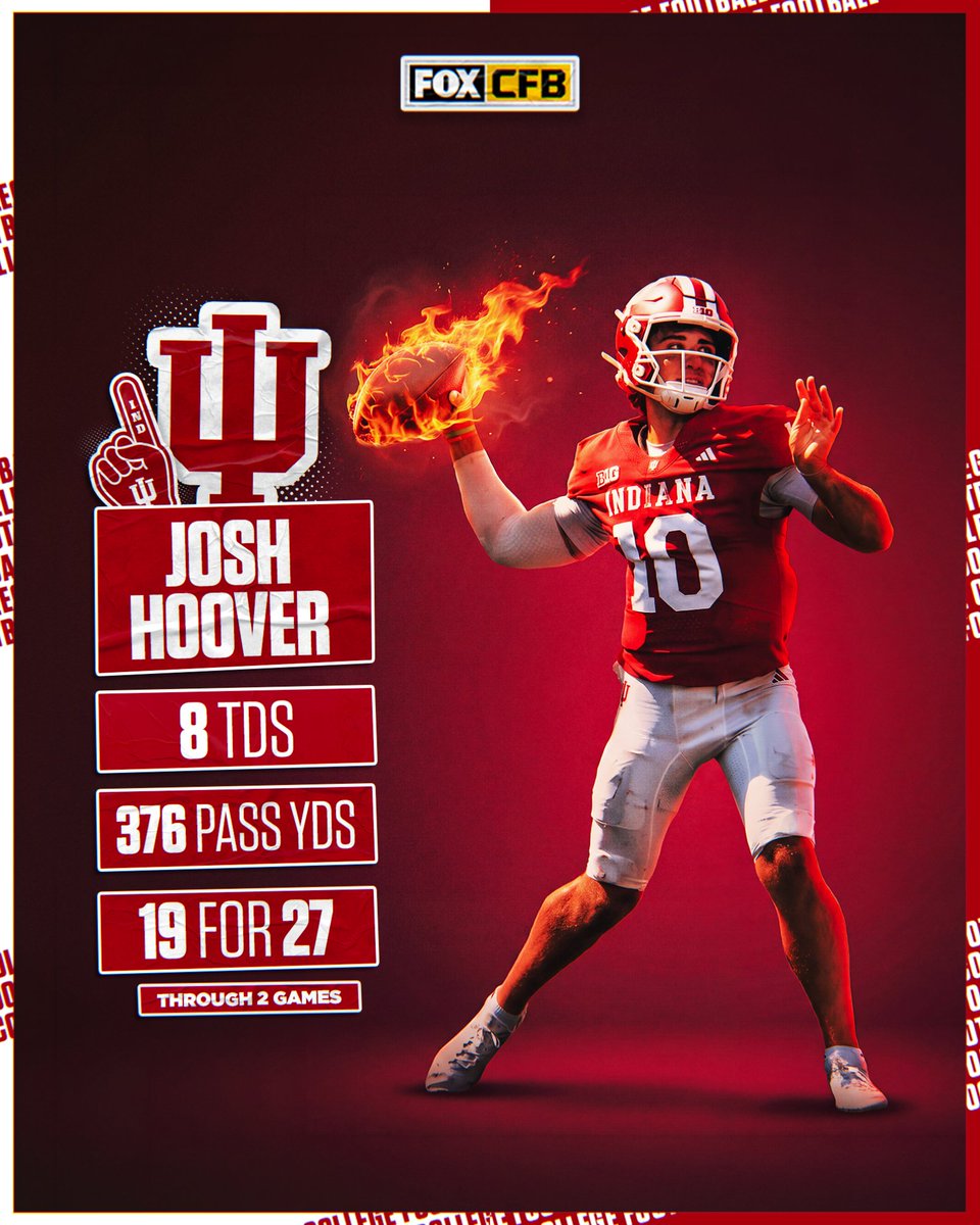 CFBONFOX's tweet photo. Hoover's got the HOT HAND in his first two starts for @IndianaFootball https://t.co/7KQZ0otq0N
