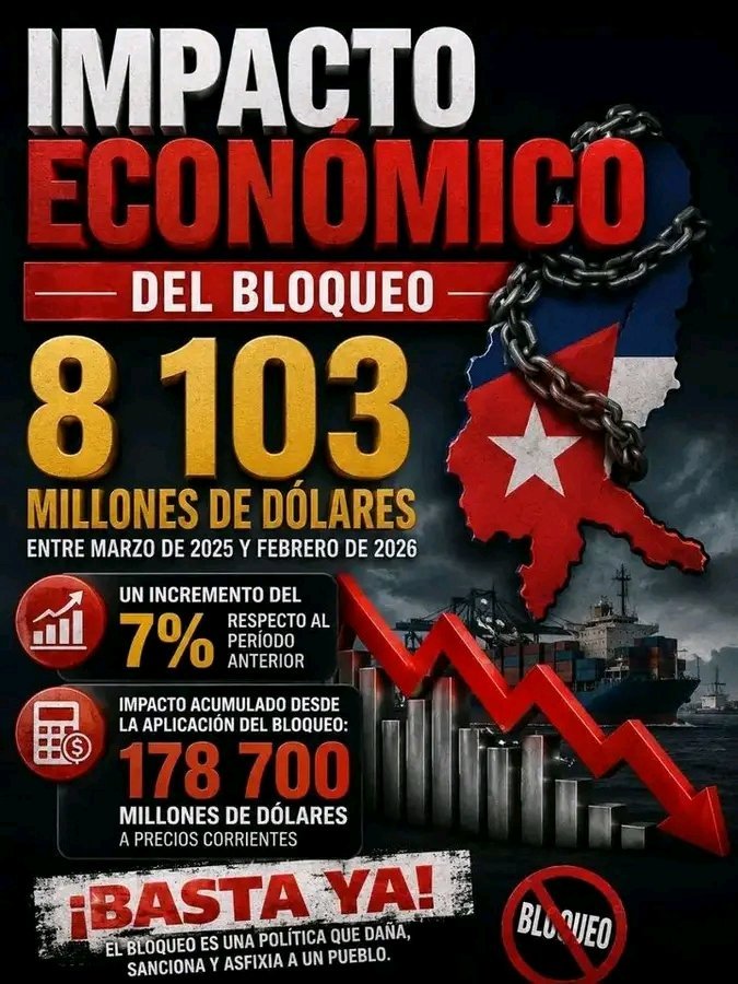 JoseMarianoTam1's tweet photo. @_TereFelipe_ El genocida #BloqueoYanki contra 🇨🇺, NO es EMBARGO, es una #GUERRAMULTIDIMENSIONAL, para hacer SUFRIR y ASFIXIAR al noble PUEBLO 🇨🇺, con el único objetivo d DESTRUIR la #RevolucionCubana. #TumbaElBloqueoGenocida #LetCubaLive #LetCubaBreathe #UnBlockCuba #OffTheList https://t.co/vv7HXt6BLh
