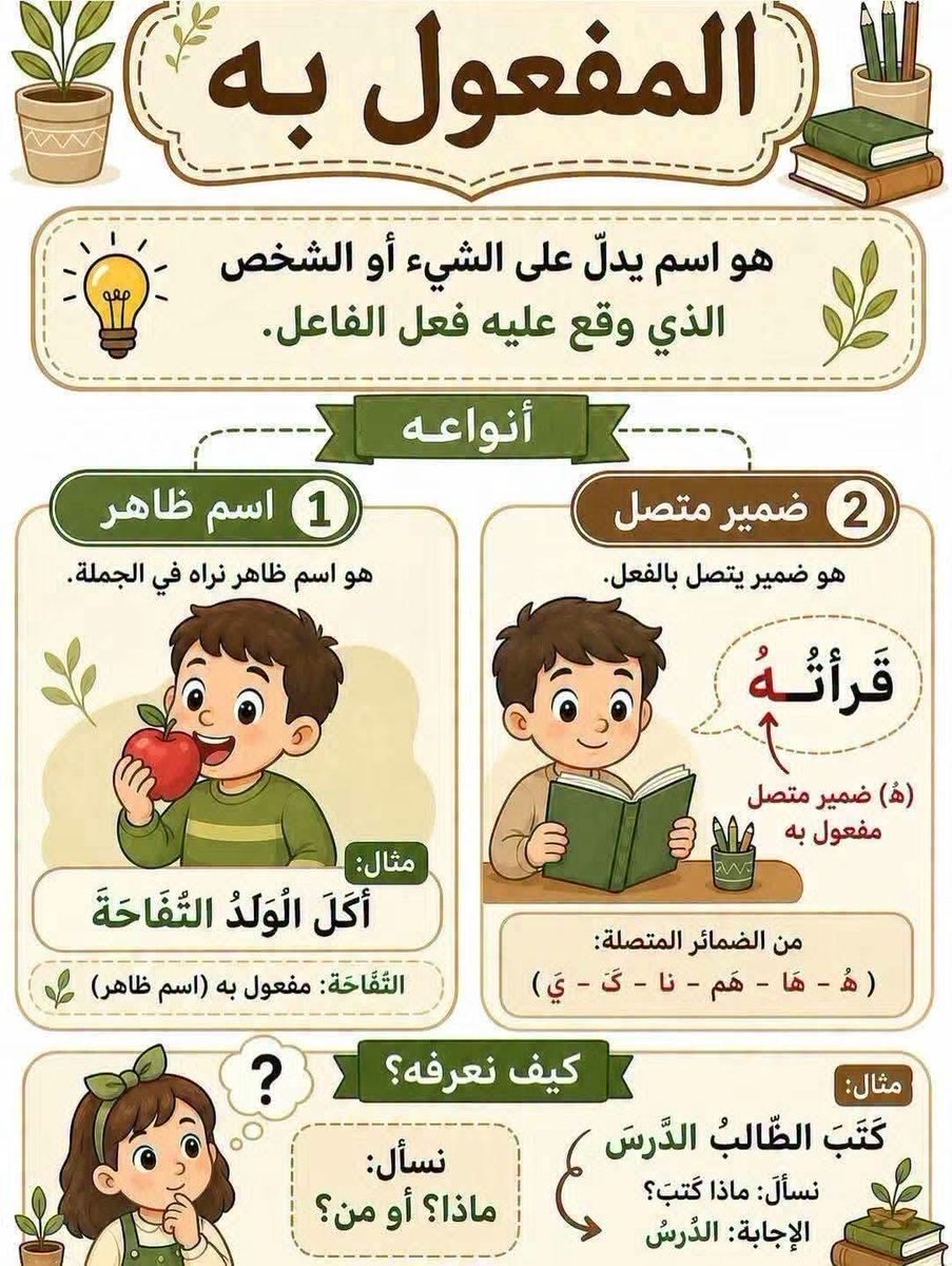 zsdsf3's tweet photo. #النحو_للأطفال https://t.co/0X0TGVCnTE