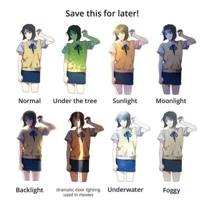 comixsenpai2005's tweet photo. Different types of lighting effects. https://t.co/DGViTMAMwy