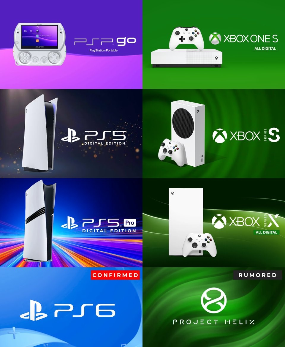 SteamGamesPC's tweet photo. The History of Major Digital-Only Consoles 🌐 https://t.co/IfVAbXtOuV