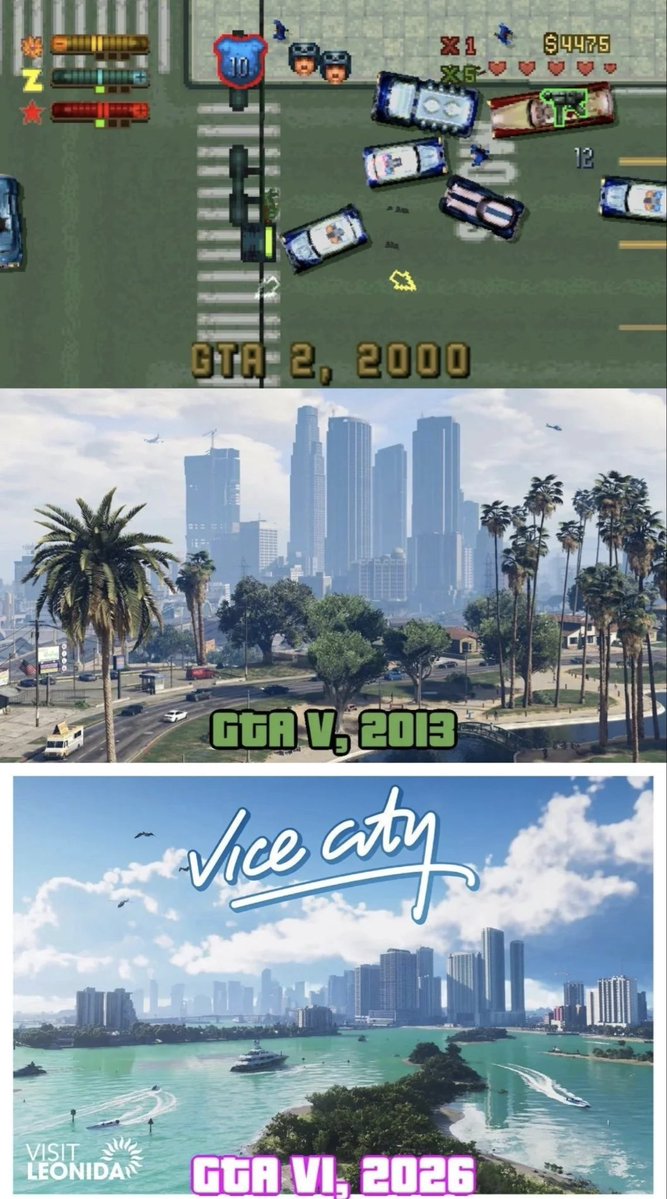 Dezl001's tweet photo. Just look at the improvement Rockstar made from GTA 2 to GTA 6 26 years difference https://t.co/33Uoo9pm8r
